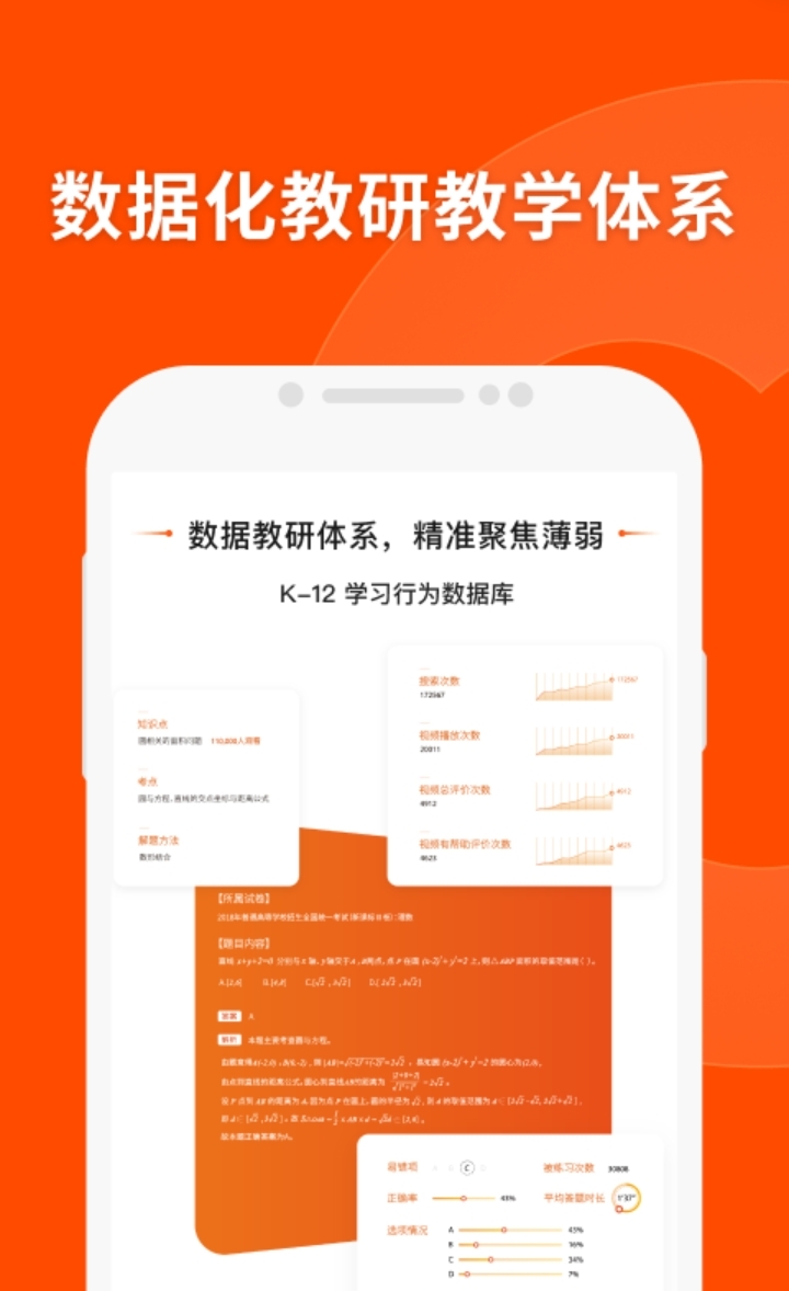 自制题库刷题app有哪些